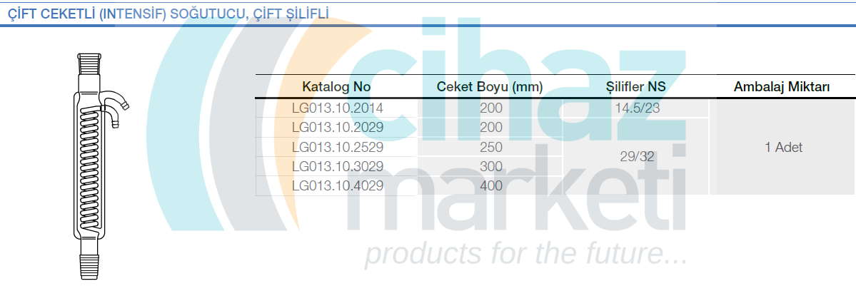 Çift ceketli (Intensif) soğutucu, çift şilifli