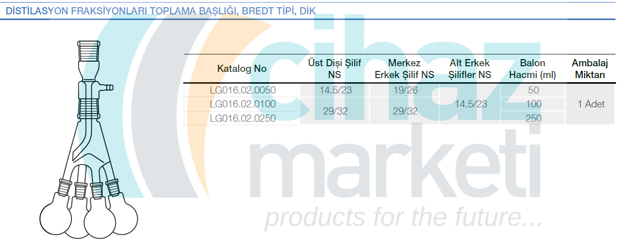 Distilasyon fraksiyonları toplama başlığı, Bredt tipi, Dik