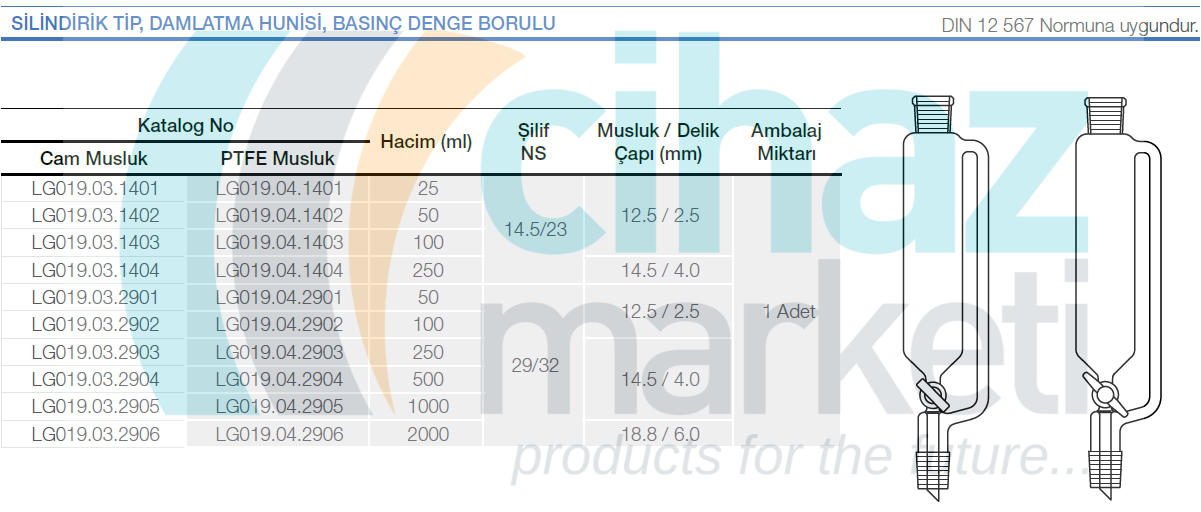 Silindirik tip, Damlatma hunisi, Basınç denge borulu. PTFE Musluklu.