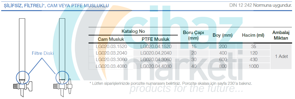 Kromatografi Kolonu, Şilifsiz, Filtreli, PTFE Musluklu.