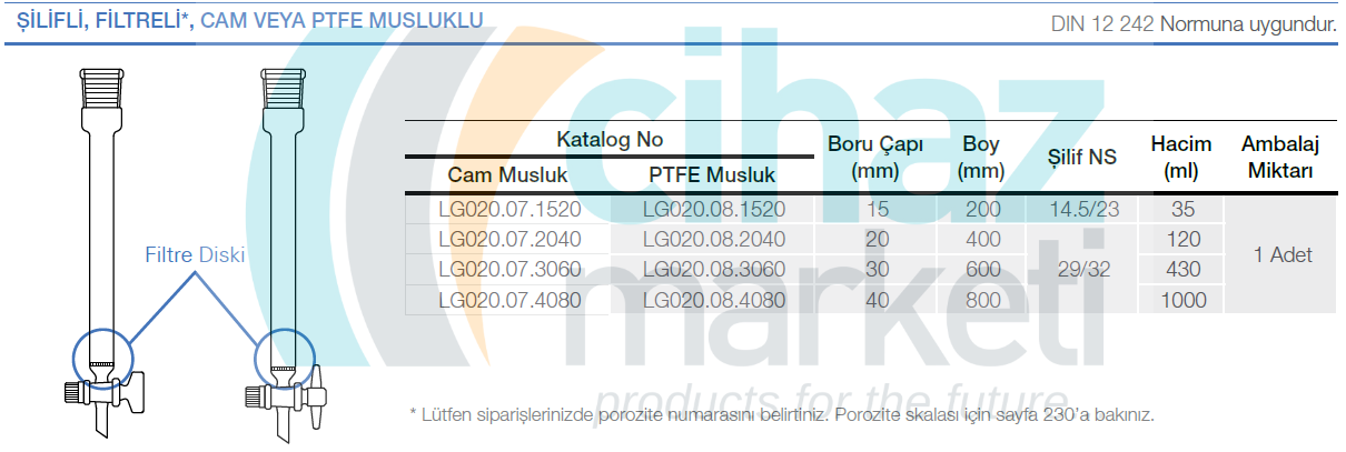 Kromatografi Kolonu, Şilifli, Filtreli, PTFE Musluklu.