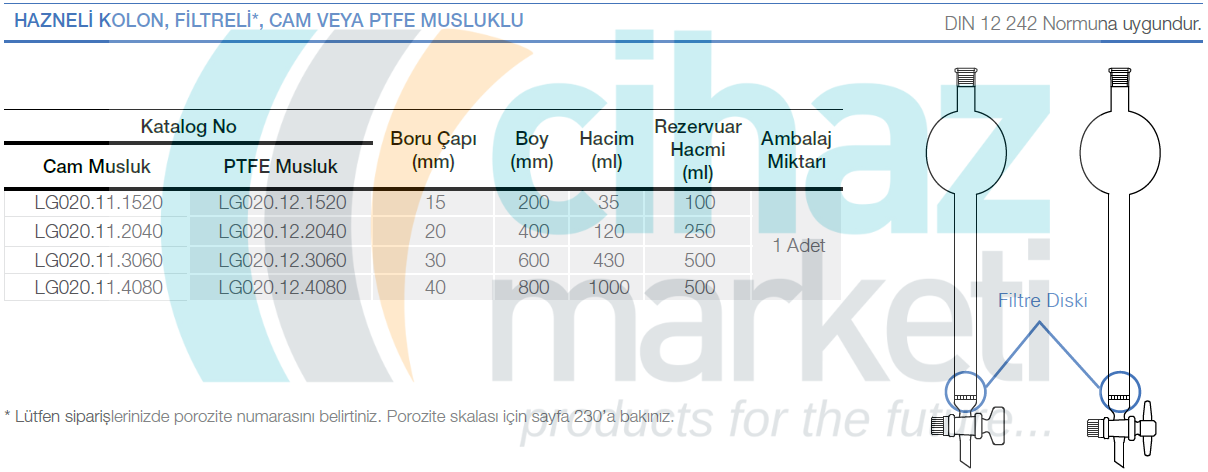 Kromatografi Kolonu, Hazneli Kolon, Filtreli, PTFE Musluklu.