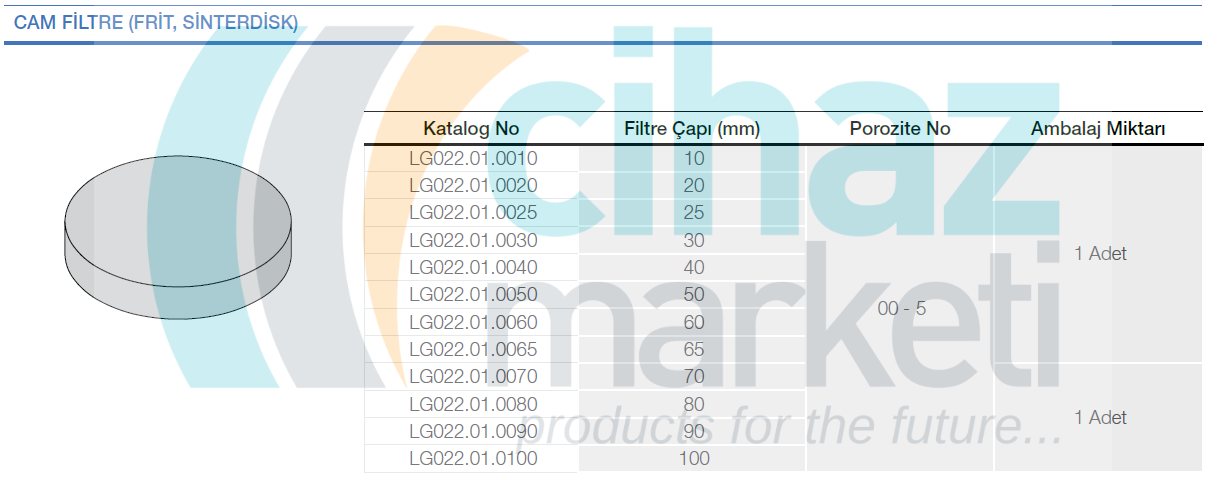 Cam Filtre (Frit, Sinterdisk)