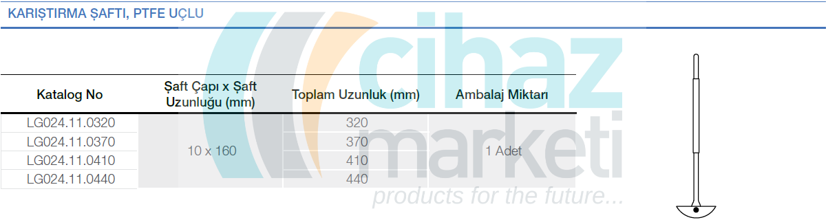 Karıştırma Şaftı, PTFE Uçlu