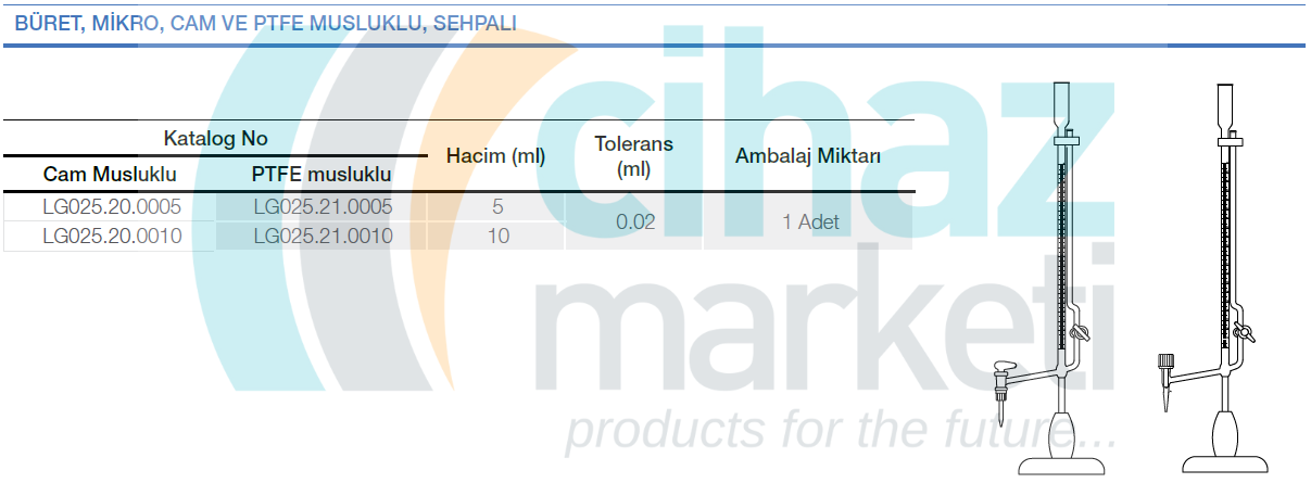 Büret, Mikro, Cam Musluklu, Sehpalı