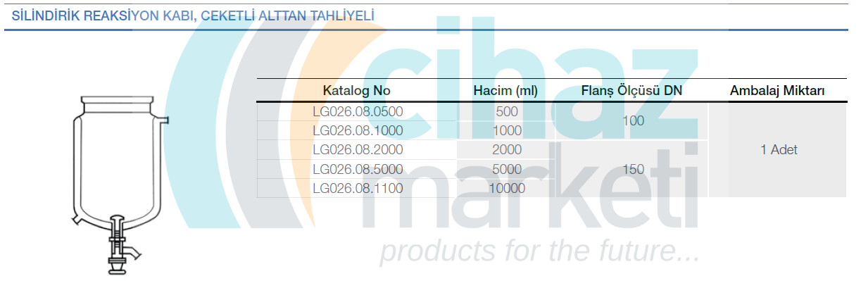 Silindirik Reaksiyon Kabı, Ceketli Alttan Tahliyeli