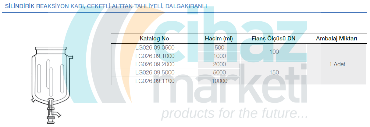 Silindirik Reaksiyon Kabı, Ceketli Alttan Tahliyeli, Dalgakıranlı