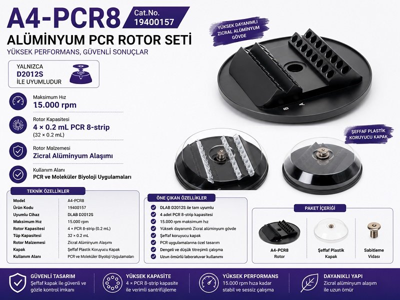 DLAB A4-PCR8 Alüminyum PCR Rotor Seti D2012S