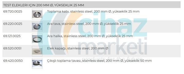 Retsch Delikli Plaka Elekler