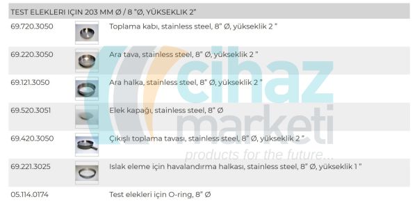 Retsch Delikli Plaka Elekler