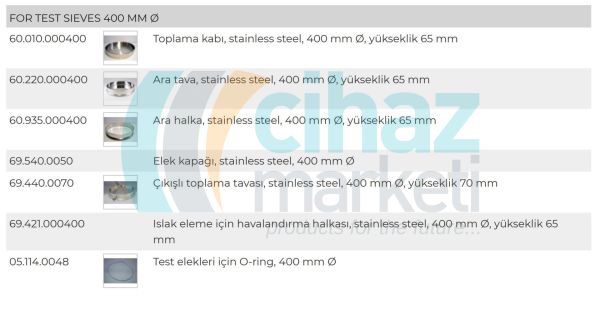 Retsch Delikli Plaka Elekler