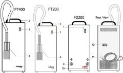 Julabo FT902 Immersion Cooler Daldırmalı Soğutucu
