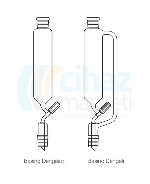 Çalışkan Cam Teknik LG019.06.1404 Silindirik tip, Damlatma hunisi, Valf tipi, PTFE, Basınç Dengesiz  250 ml Hacim, NS : 14,5/23