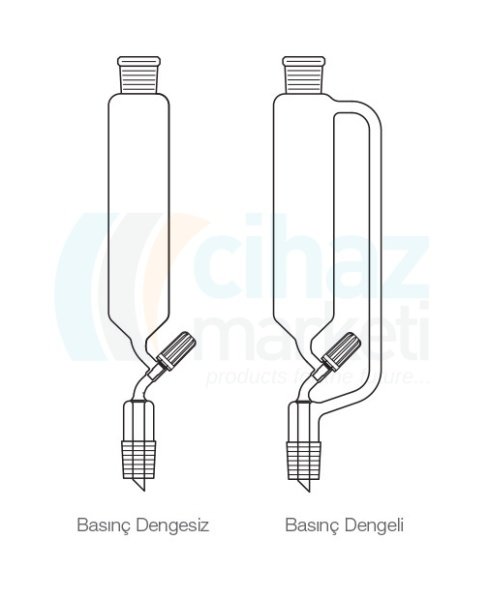 Çalışkan Cam Teknik LG019.06.2901   Silindirik tip, Damlatma hunisi, Valf tipi, PTFE, Basınç Dengesiz  50 ml Hacim, NS : 29/32