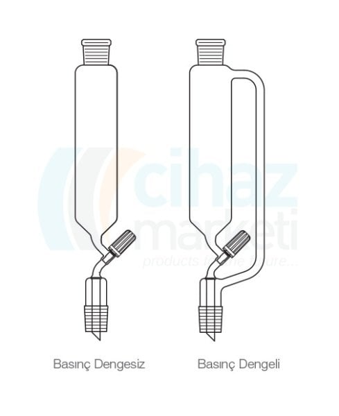 Çalışkan Cam Teknik LG019.06.2903 Silindirik tip, Damlatma hunisi, Valf tipi, PTFE, Basınç Dengesiz  250 ml Hacim, NS : 29/32