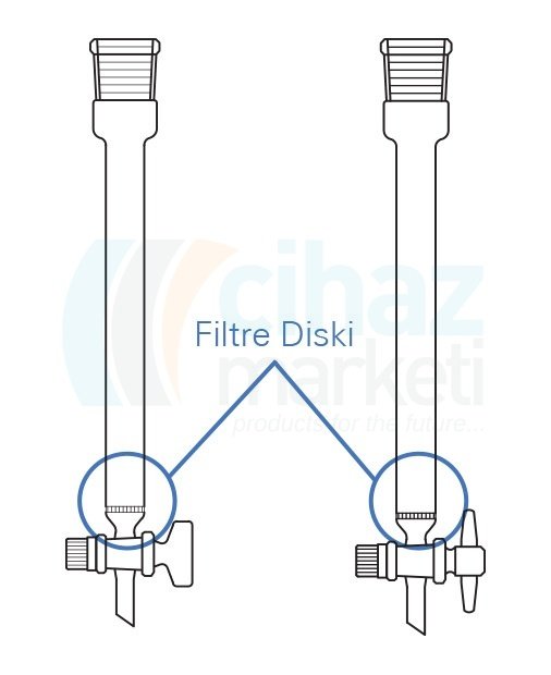 Çalışkan Cam Teknik LG020.08.3060  Kromatografi Kolonu, Şilifli, Filtreli, PTFE Musluklu Boru Çapı 30 mm, Boy 600 mm, NS: 29/32, 430 ml Hacim
