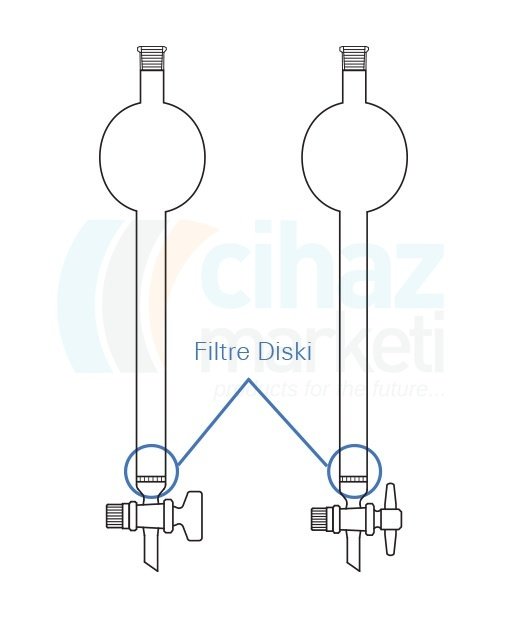 Çalışkan Cam Teknik LG020.12.3060   Kromatografi Kolonu, Hazneli Kolon, Filtreli, PTFE Musluklu Boru Çapı 30 mm, Boy 600 mm, 430ml Hacim, 500 ml Rezervuar Hacmi