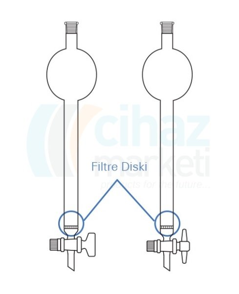 Çalışkan Cam Teknik LG020.12.3060   Kromatografi Kolonu, Hazneli Kolon, Filtreli, PTFE Musluklu Boru Çapı 30 mm, Boy 600 mm, 430ml Hacim, 500 ml Rezervuar Hacmi