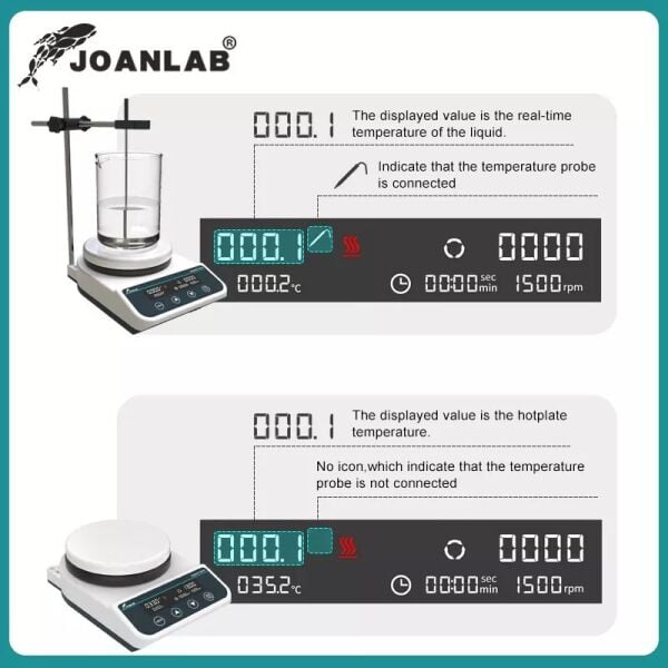 JOANLAB HS5Pro Dijital Isıtıcılı Manyetik Karıştırıcı PT1000 Sıcaklık Probu + Destek Çubuğu + Kelepçe, 2 L, 310 °C, 50–1500 rpm