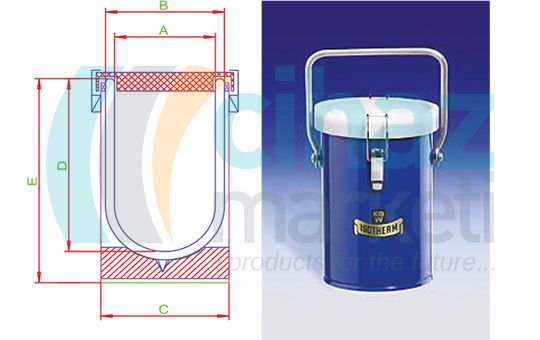 İsotherm 28 B/BE Dewar Kabı