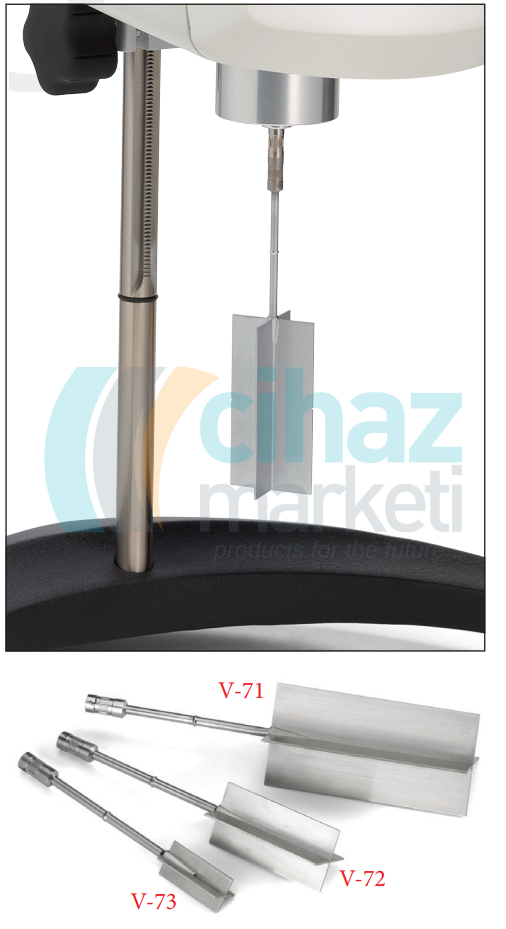 Brookfield Termosel Mil ve Hazneler SC4-28-1