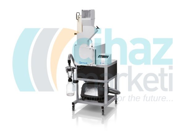 Retsch SM 300 Bıçaklı Öğütücü