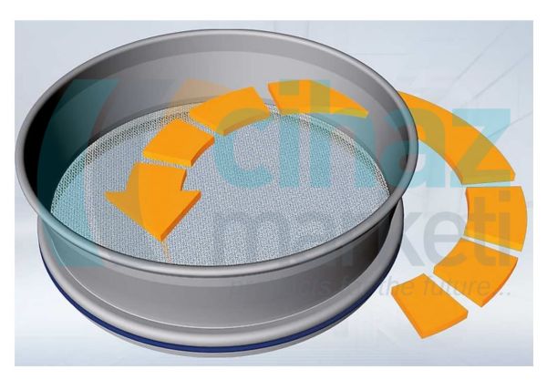 Retsch AS 400 Control Yatay Elek Sallayıcı